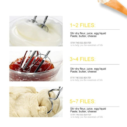 Electric Hand Mixer – Egg  & Cake Mixer