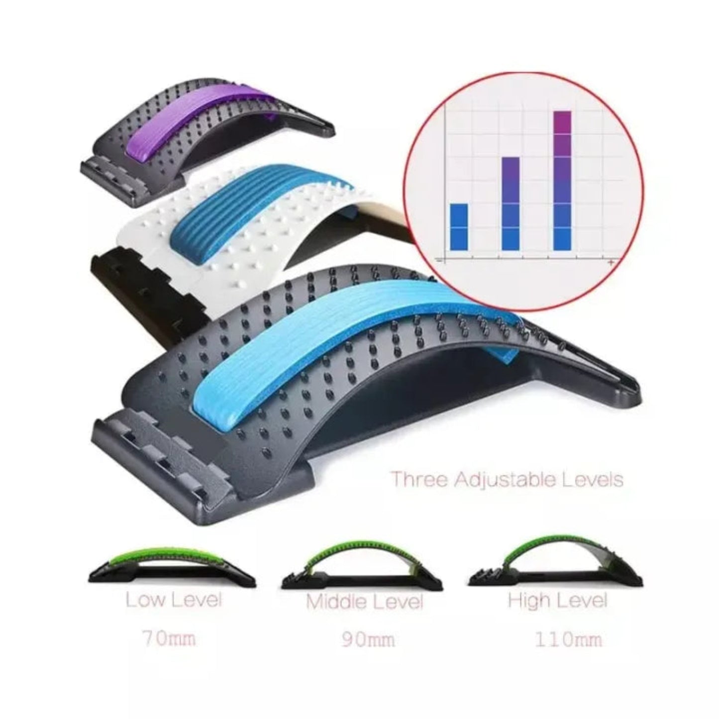 Back Stretcher Posture corrector
