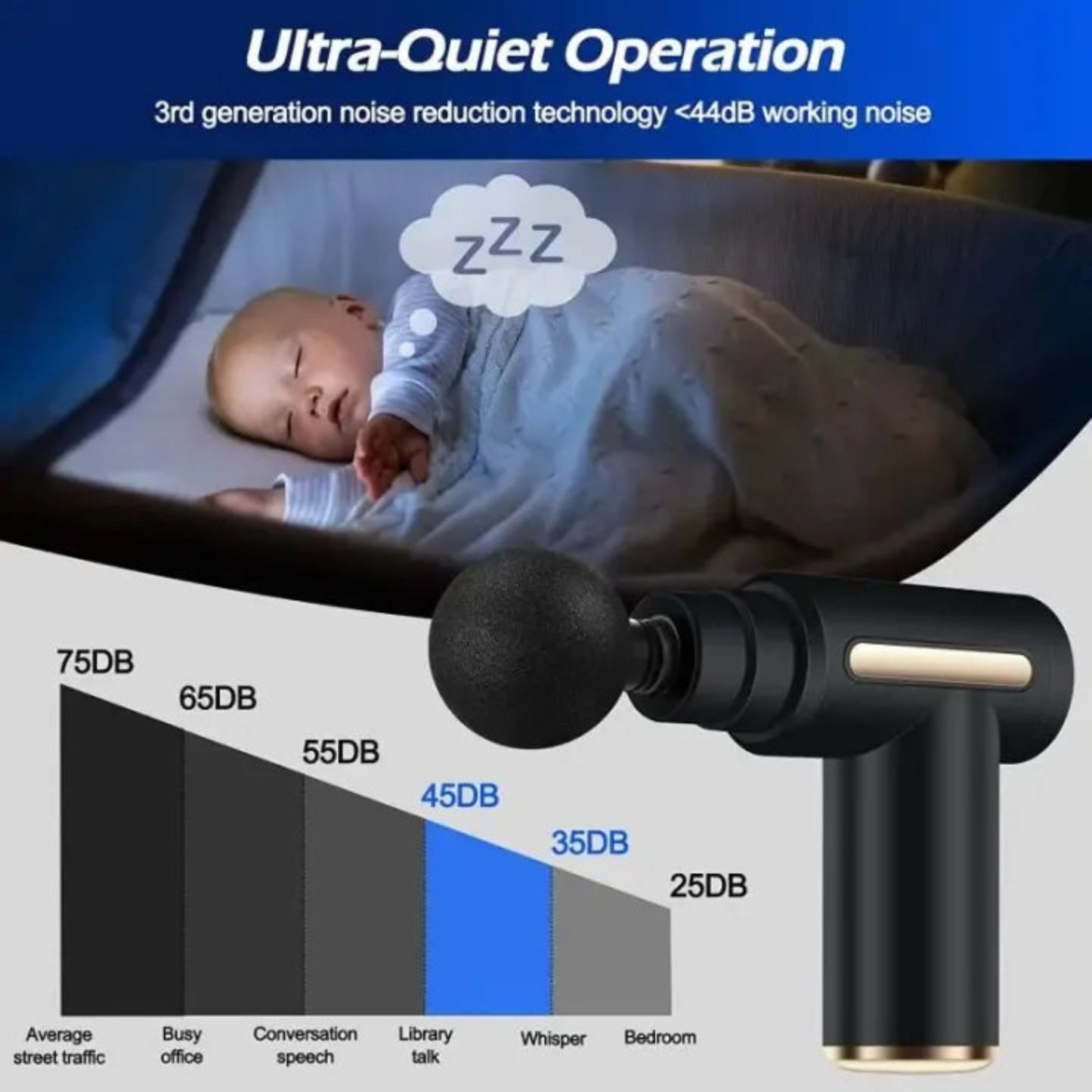 Baby sleeping in a crib with a noise machine labeled 'Ultra-Quiet Operation' and noise level chart.