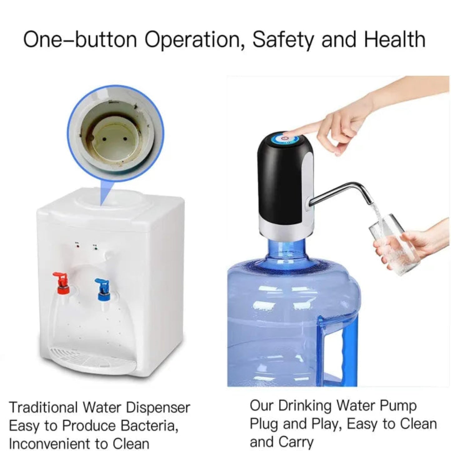 Smart Rechargeable Water Dispenser